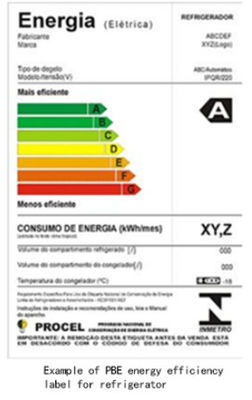 comprar Brasil Rótulo de Eficiência Energética PBE semelhante ao Rótulo Energético da UE INMETRO E PROCEL online manufacture