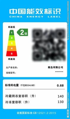 Teste e certificação de eficiência energética:Porque é importante o teste de eficiência energética?