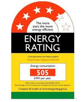 Qual empresa tem a melhor certificação GEMS de eficiência energética na Austrália