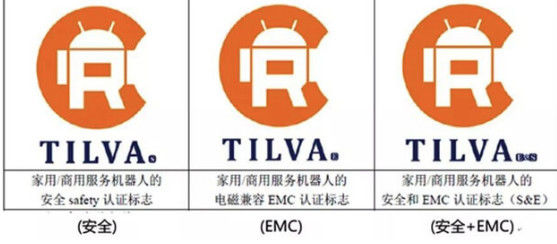 Introdução à Certificação do Robô CR da China